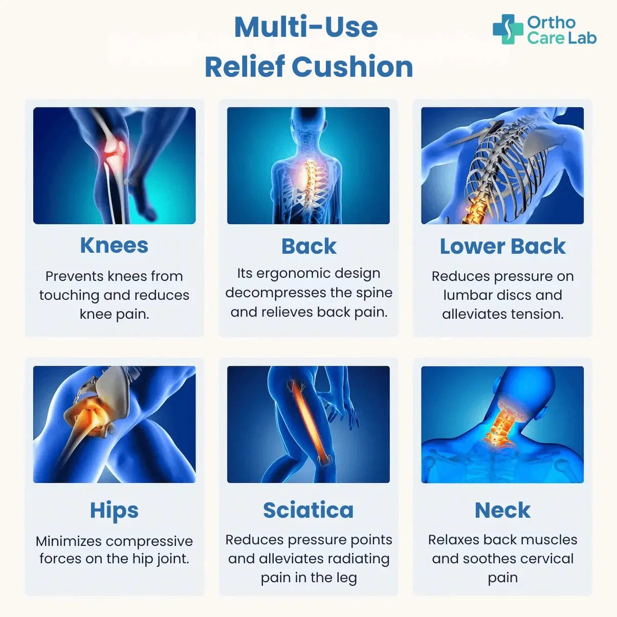 OrthoKnee™ Pillow - Ortho Care Lab™